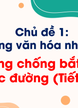 Chủ đề 1Phòng chống bắt nạt học đườngTiết 1